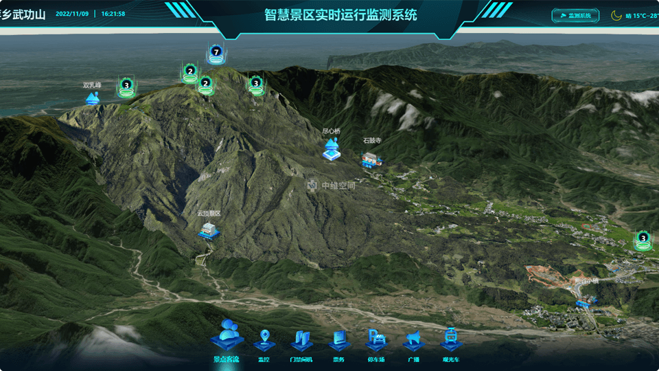 长海倾斜摄影技术在旅游规划中的应用？